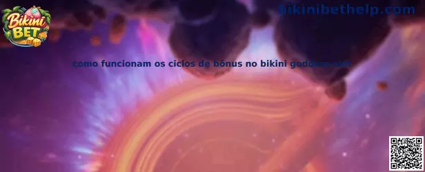 Como funcionam os ciclos de bônus no Bikini Goddess Slot